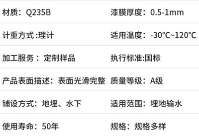 武隆地埋热浸塑电缆穿线管产品性能特点